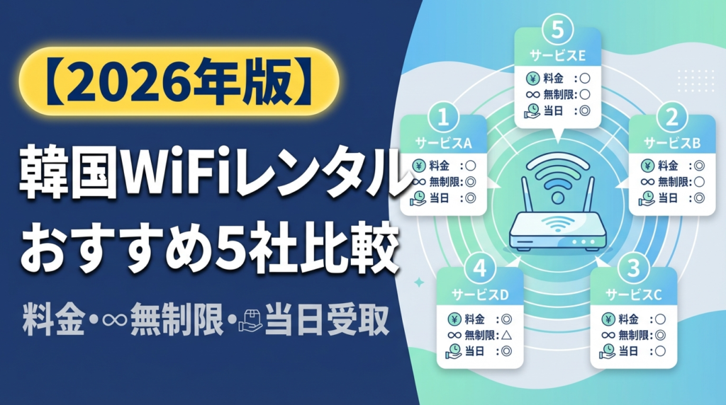 韓国WiFiレンタルおすすめ5社比較