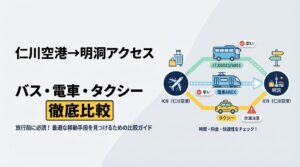 仁川空港から明洞への行き方｜ホテル別の降車停留所まで2026