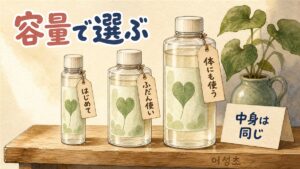 木の棚にドクダミ配合トナーが容量違いで3本並び、はじめて・ふだん使い・体にも使うという選び方の札が下がっている様子