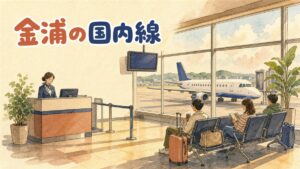 金浦空港の国内線ターミナルの外観と、済州行きの案内表示を見上げる旅行者