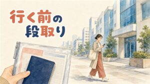 韓国の美容クリニックを日本人が検討するときに確認する、外国人患者受け入れの登録制度と渡航前後の段取りを示すイメージ