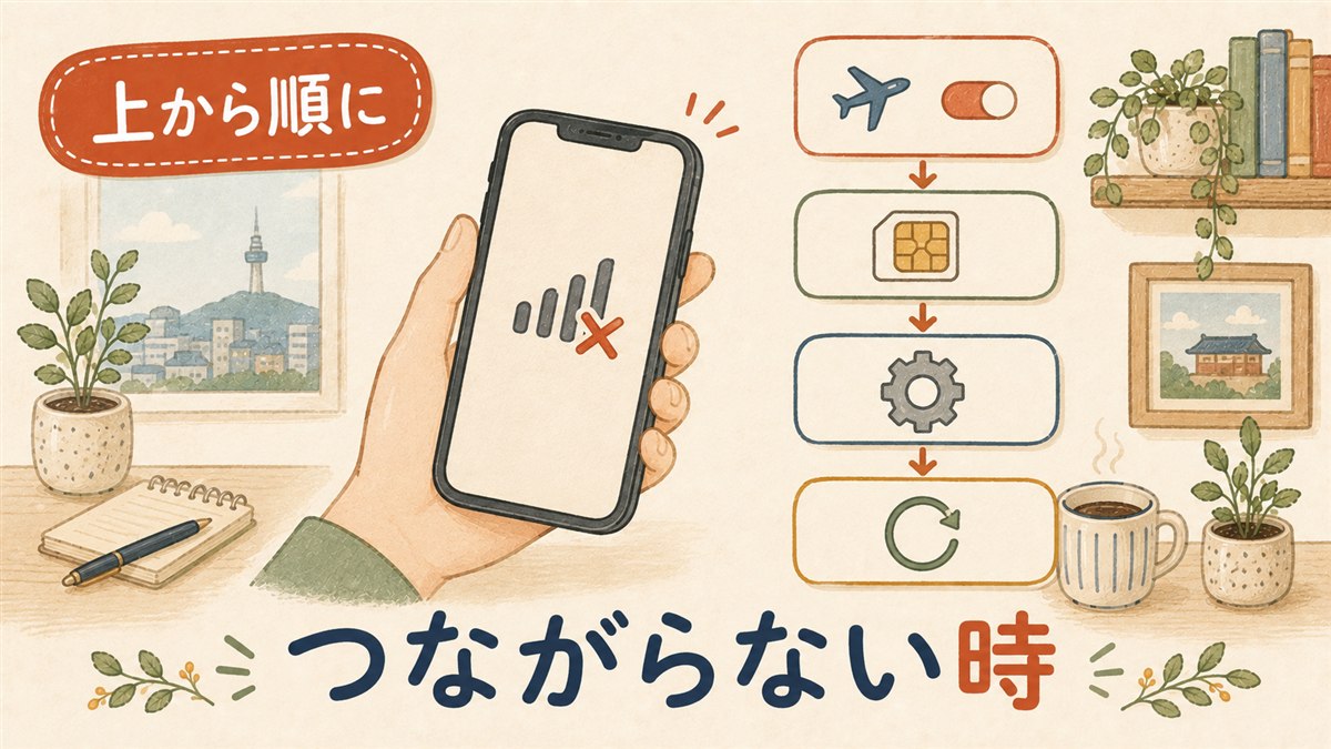 korea-esim-trouble のアイキャッチ画像