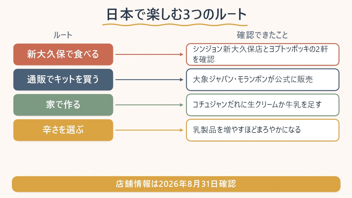 ロゼトッポッキを日本で楽しむ3つのルート(店・通販・自作)を比較