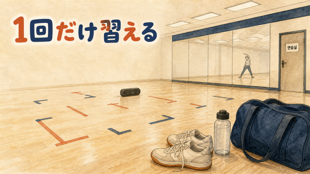 鏡張りのダンススタジオの床にフォーメーションのテープが貼られ、手前にバッグと室内シューズがあるイラスト