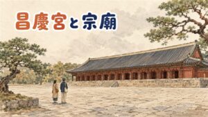 宮殿の白い塀に沿った緑の散策路が、奥の廟の屋根まで続いている秋の午後の情景
