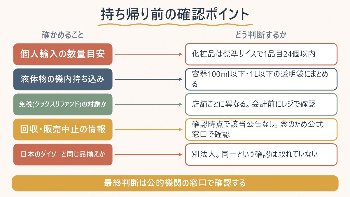 持ち帰り前に確かめておきたい5つのポイントと判断の目安