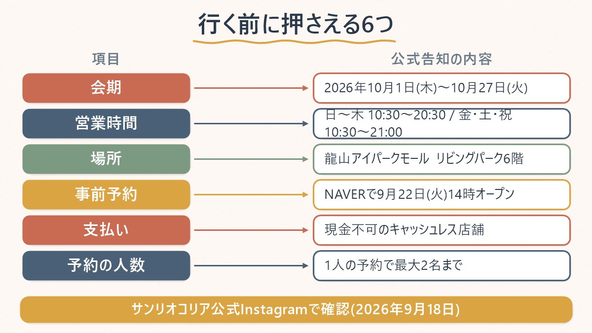ウサハナのポップアップに行く前に押さえる6つ（会期・時間・予約・キャッシュレス・人数・持ち物）