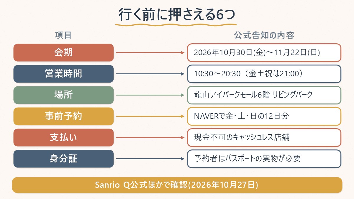 サンリオ ニャンニャンクラブのポップアップに行く前に押さえる6つ（会期・営業時間・場所・事前予約・支払い・身分証）